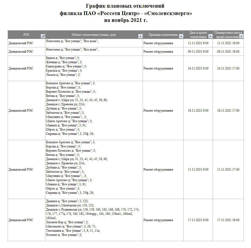 Смоленскэнерго информирует о проведении плановых ремонтных работ в ноябре  2021 года | 29.10.2021 | Демидов - БезФормата