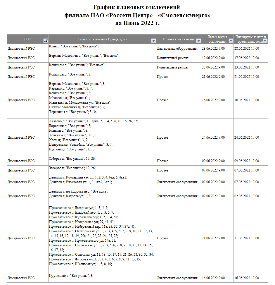 Смоленскэнерго информирует о проведении плановых ремонтных работ в июне  2022 года | 31.05.2022 | Демидов - БезФормата