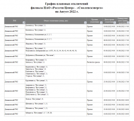 смоленскэнерго информирует о проведении плановых ремонтных работ в августе 2022 года - фото - 1