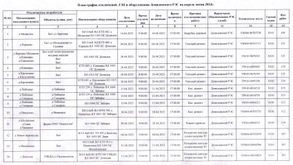 смоленскэнерго информирует о проведении плановых ремонтных работ в апреле 2023 года - фото - 2