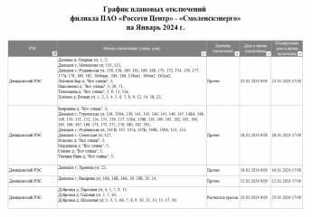 смоленскэнерго информирует о проведении плановых ремонтных работ в январе 2023 года - фото - 1