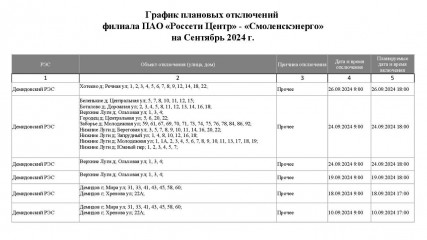 «смоленскэнерго» информирует о проведении плановых ремонтных работ в сентябре 2024 года - фото - 1