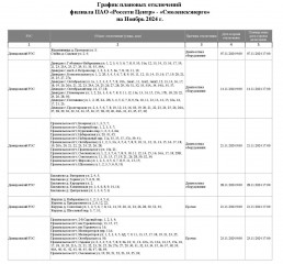 «смоленскэнерго» информирует о проведении плановых ремонтных работ в ноябре 2024 года - фото - 2