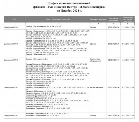 «смоленскэнерго» информирует о проведении плановых ремонтных работ в декабре 2024 года - фото - 2