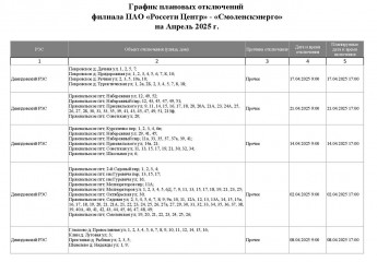 «смоленскэнерго» информирует о проведении плановых ремонтных работ в апреле 2025 года - фото - 2