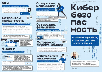 кибербезопасность - фото - 2