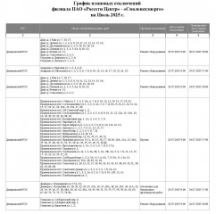«смоленскэнерго» информирует о проведении плановых ремонтных работ в июле 2025 года - фото - 2