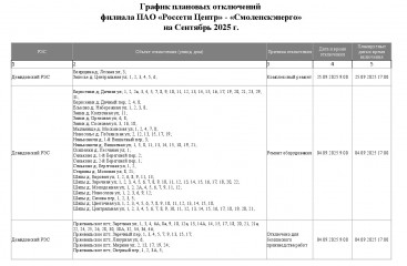 «смоленскэнерго» информирует о проведении плановых ремонтных работ в сентябре 2025 года - фото - 2