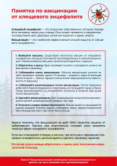 энцефалит — это инфекционное заболевание, поражающее центральную нервную систему - фото - 1