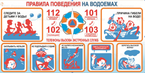 безопасность на воде - фото - 1