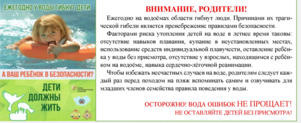 памятка "Правила поведения на воде" для детей - фото - 1