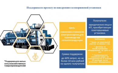 поддержка на реализацию проекта по организации малой сельской пекарни - фото - 2